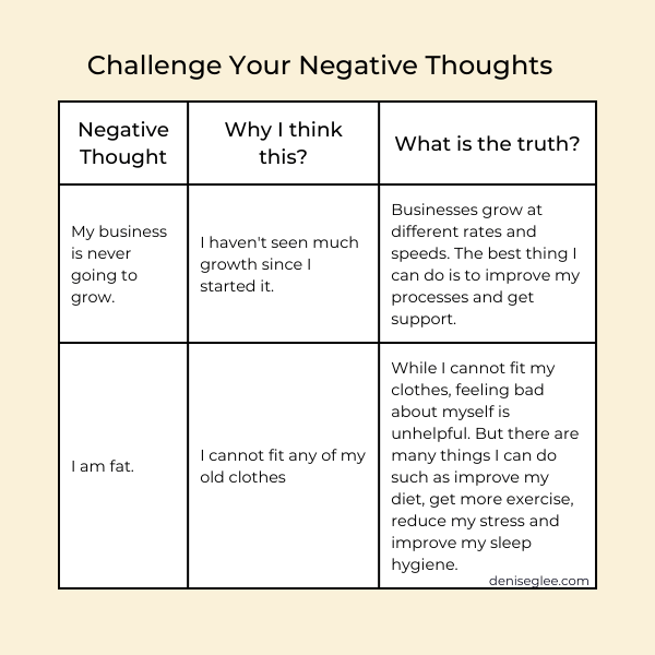A table with three different types of negative thoughts.