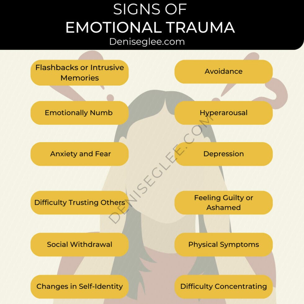 A person with various signs of emotional trauma.