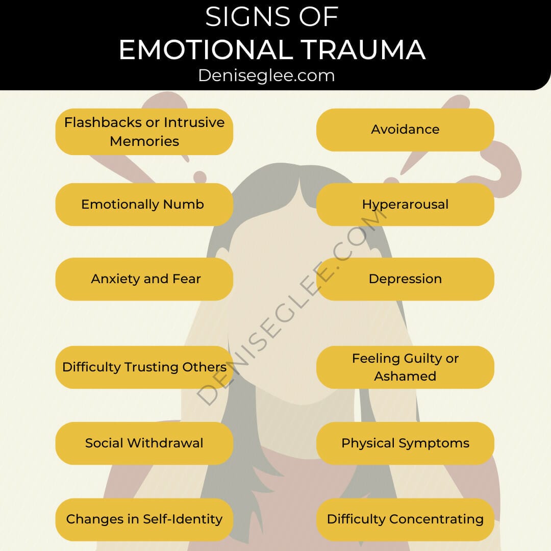 A person with various signs of emotional trauma.