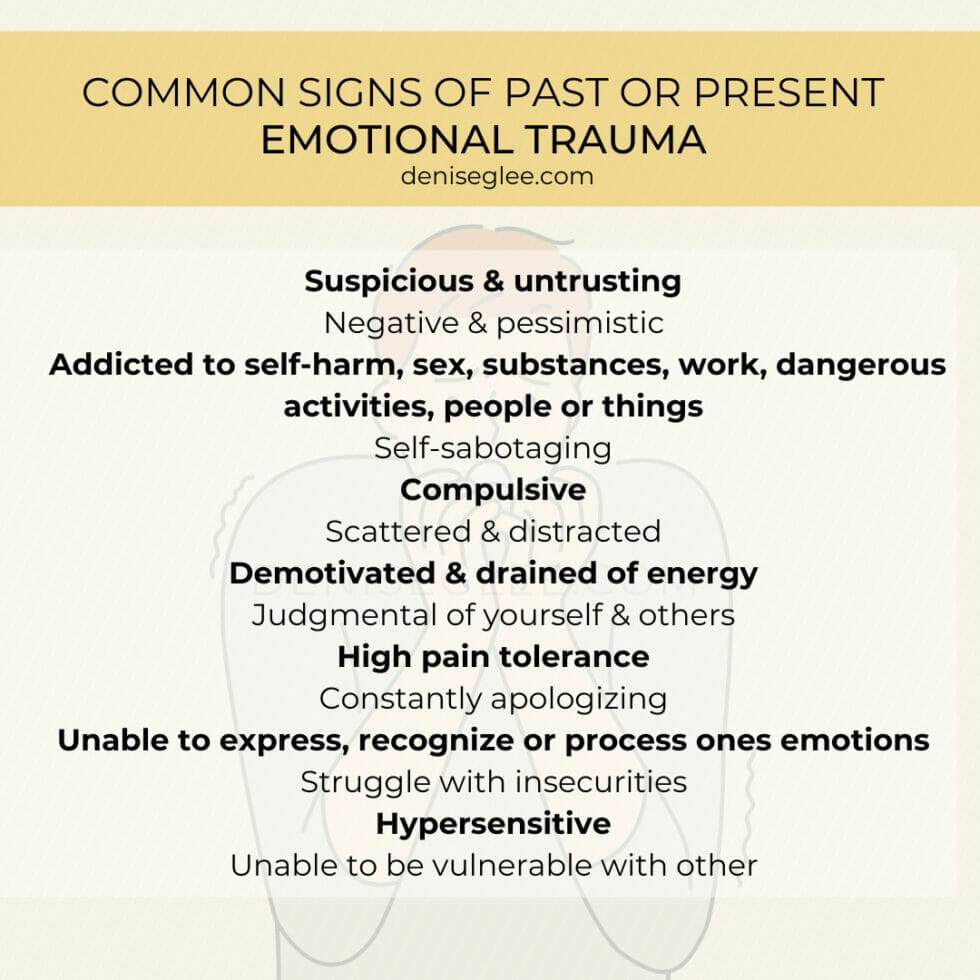 A table with some different signs of trauma.