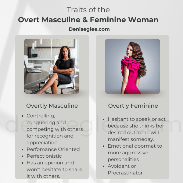 A picture of two women with the words overt masculine and feminine woman.
