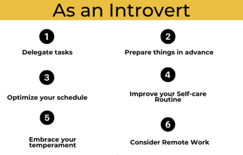 A graphic with the seven tips to manage your energy as an introvert.