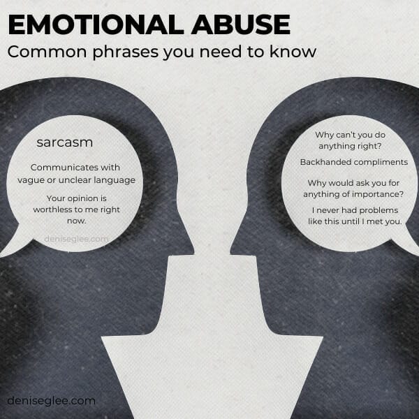 Two black silhouettes with a white background and the words " emotional abuse."