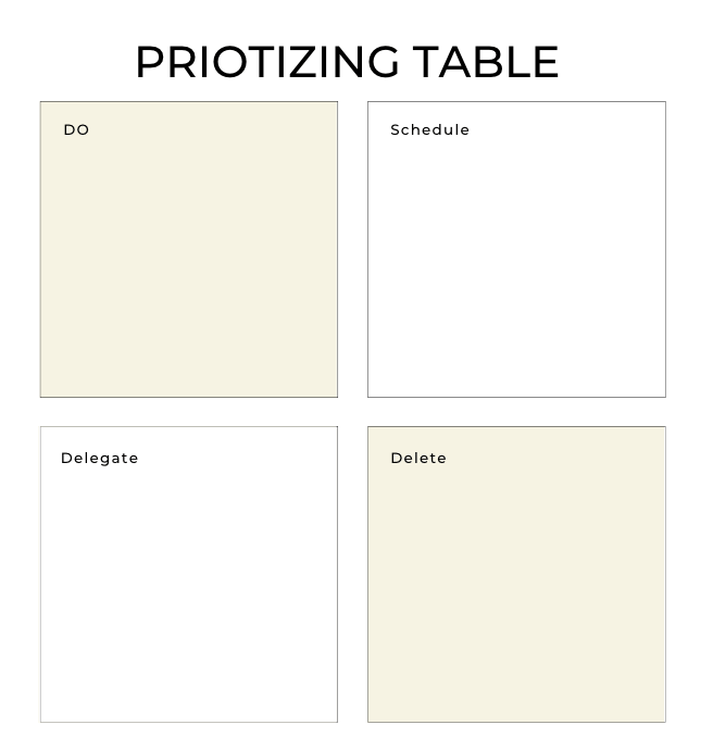 A table with four different types of notes.