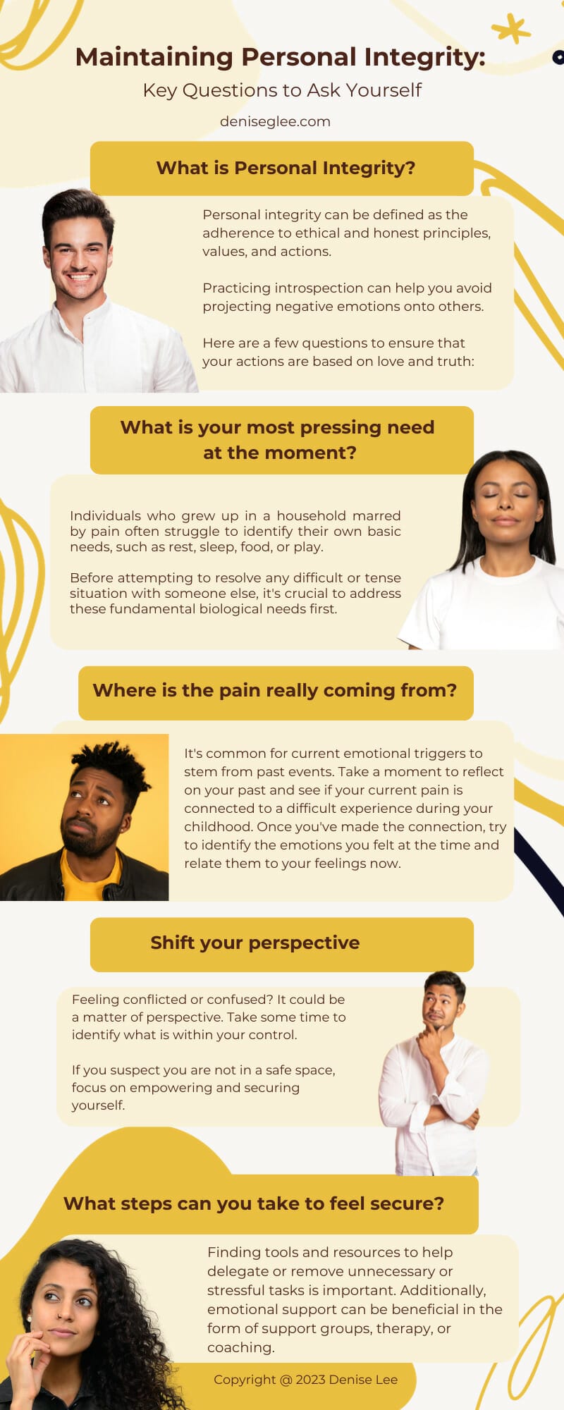 A yellow and white infographic with four people
