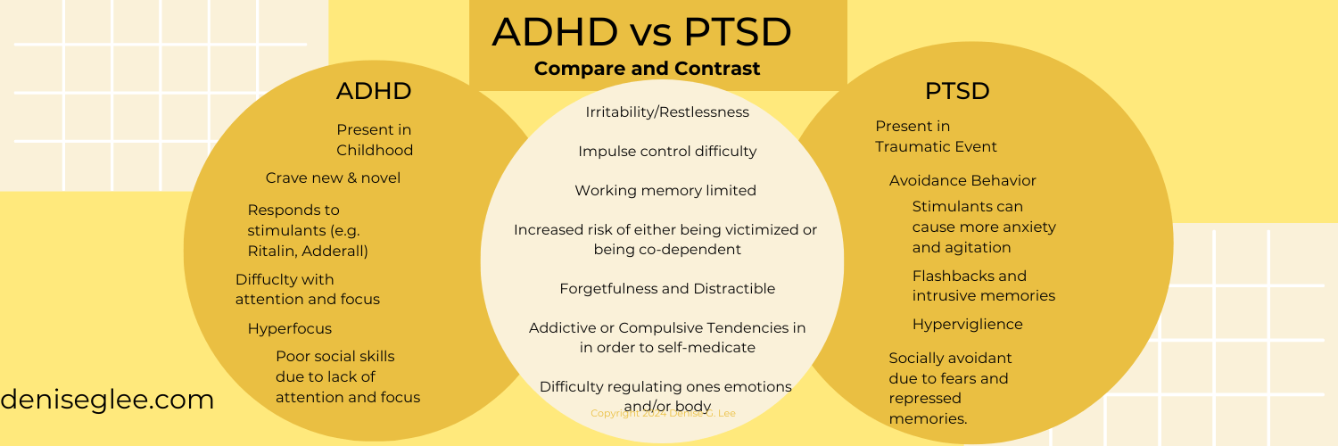 compare and contrast adhd vs ptsd