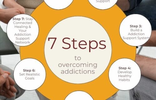 7 steps to overcoming addiction