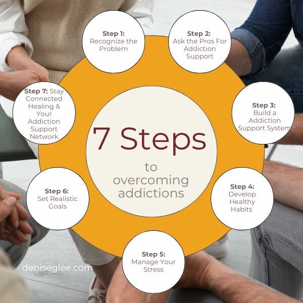 7 steps to overcoming addiction