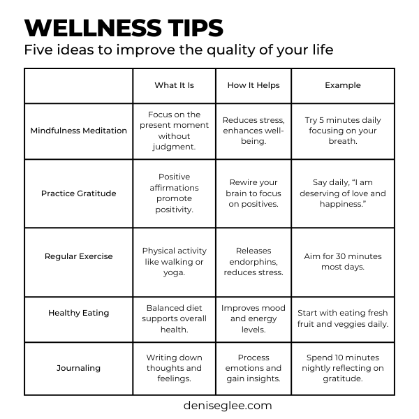 5 Wellness Tips to Reclaim Your Life