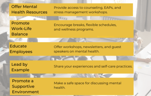 How to Promote Mental Health Support in the Workplace