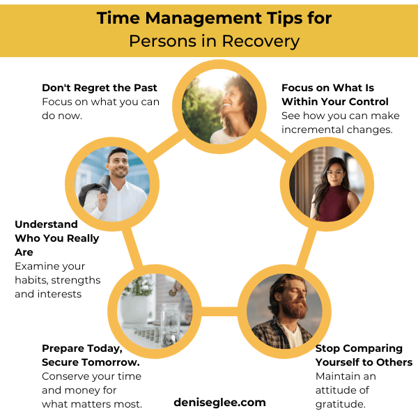 Time Management Tips for Persons in Recovery