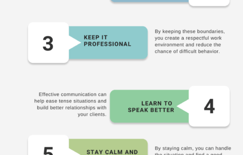 8 Tips for Dealing with Difficult Clients