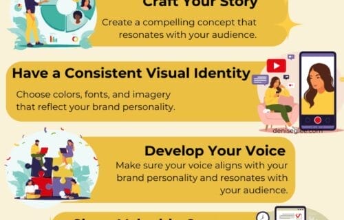 9 Steps to A Successful Personal Brand