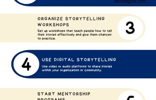 Practical Ways to Tell Our Stories