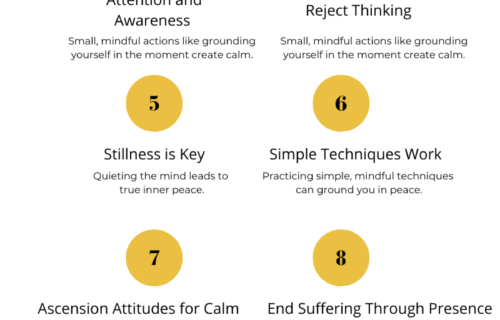 12 steps to discover inner peace