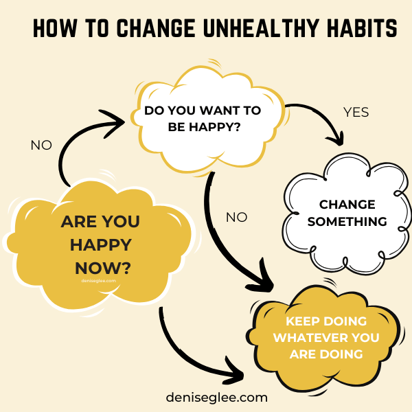 how to change unhealthy habits