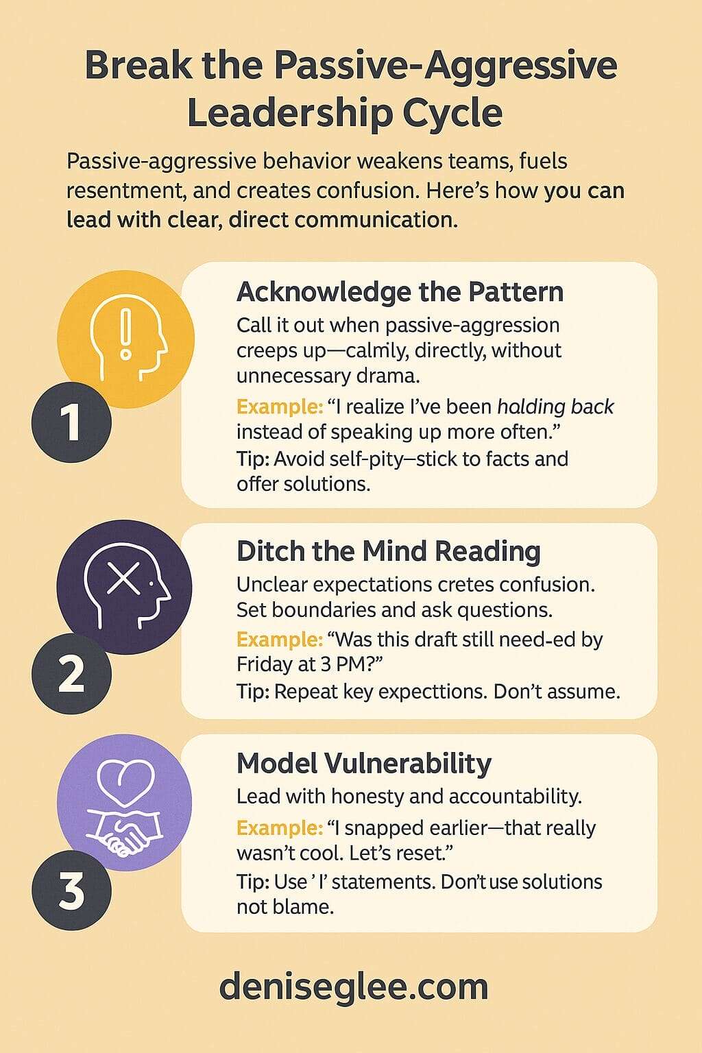 Infographic by Denise G. Lee showing three steps to break the passive-aggressive leadership cycle: Acknowledge the pattern, ditch mind reading, and model vulnerability. Includes practical examples for each step.