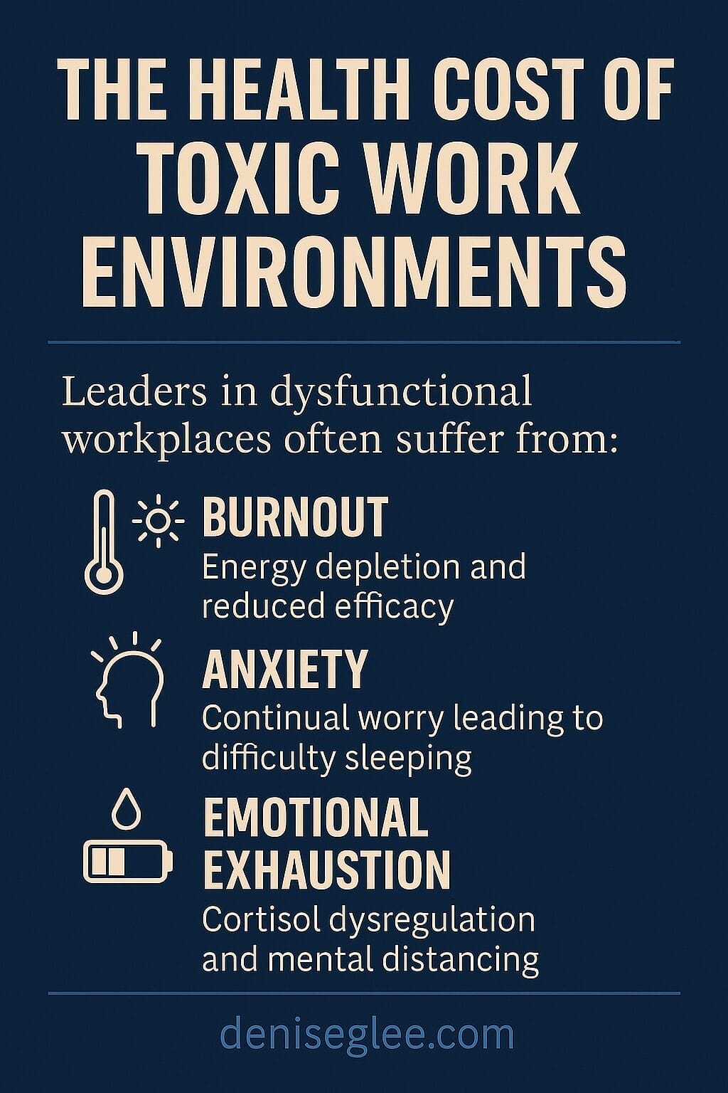 Infographic titled “The Health Cost of Toxic Work Environments” showing how leaders in dysfunctional workplaces often suffer from burnout, anxiety, and emotional exhaustion, with related icons and descriptions.